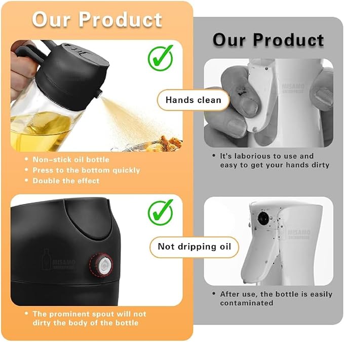 2-in-1 Oil Dispenser Bottle – Spray & Pour | 500ml Premium Glass