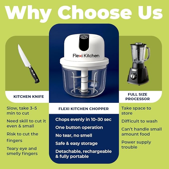Mini Electric Food Chopper – One Touch Vegetable Cutter