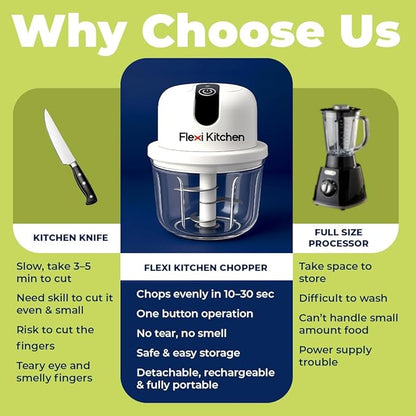 Mini Electric Food Chopper – One Touch Vegetable Cutter